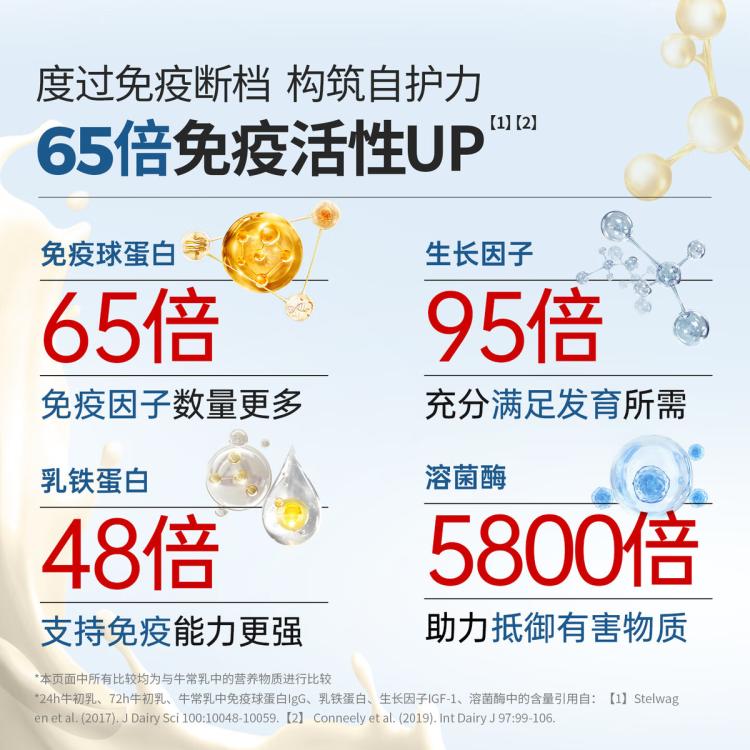 商品缩略图 5