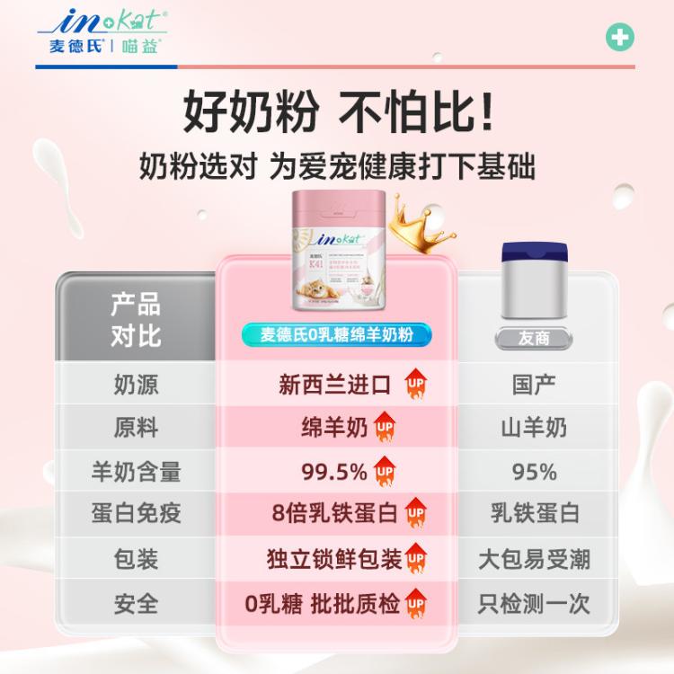 商品缩略图 4