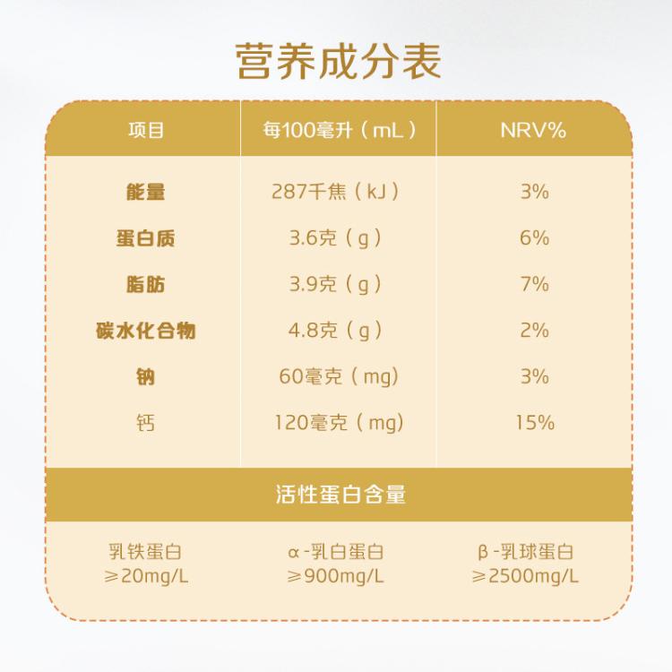 悦鲜活 悦鲜活鲜牛奶 巴氏杀菌乳A2-酪蛋白鲜牛奶260mlx10瓶