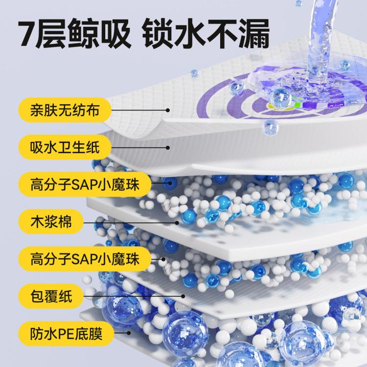 商品缩略图 3