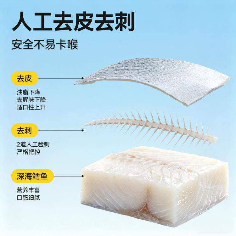 商品缩略图 6