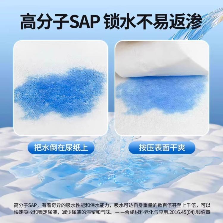 商品缩略图 6