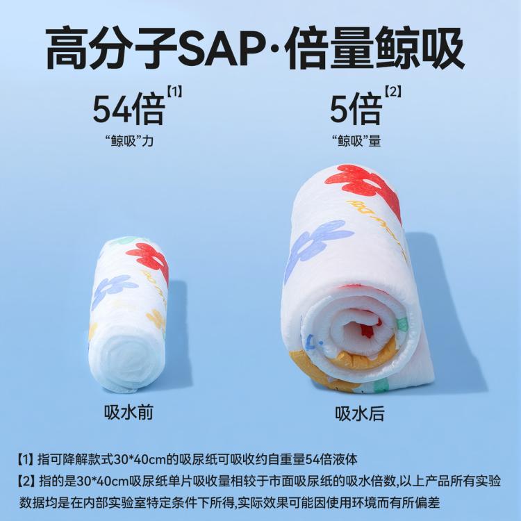 商品缩略图 5