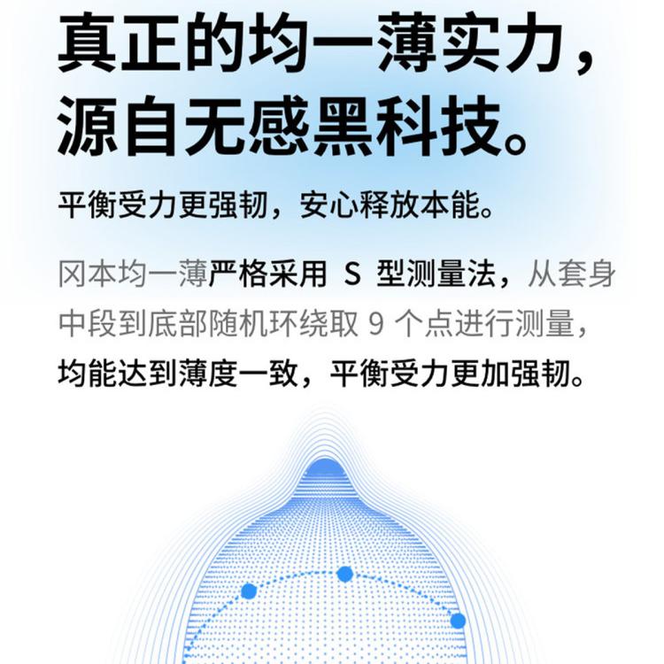 冈本 001003超薄润滑囤货量贩装玻尿酸成人情趣安全套避孕套计生用品
