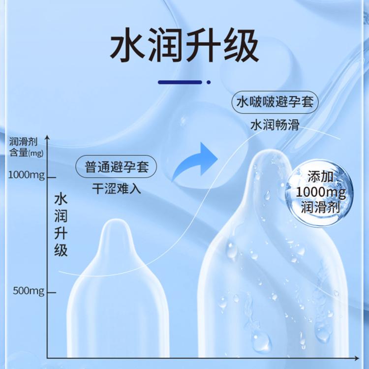 第6感 001003超薄延时持久情趣囤货颗粒安全套避孕套成人计生用品