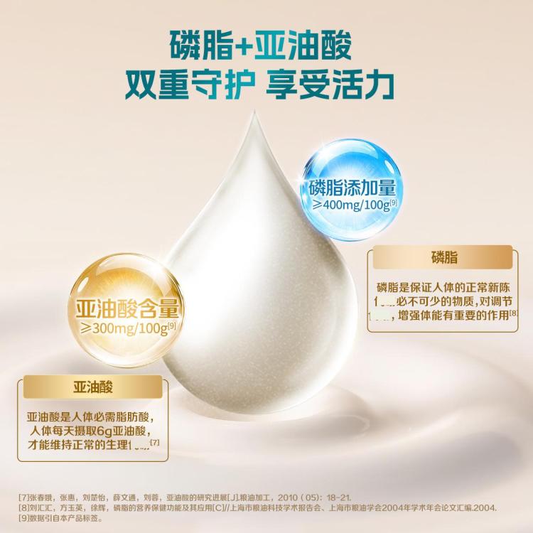 蒙牛 【0蔗糖】新国标铂金装蒙牛多维高钙中老年奶粉400g/袋送礼送长辈