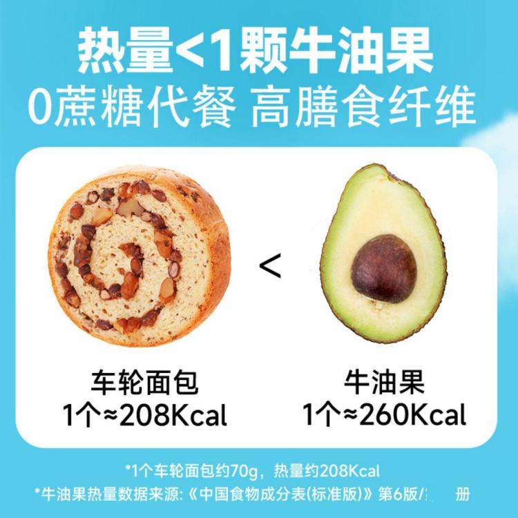 三只松鼠 【坚果车轮面包500g】核桃果仁健康零食粗粮吐司早餐代餐饱腹