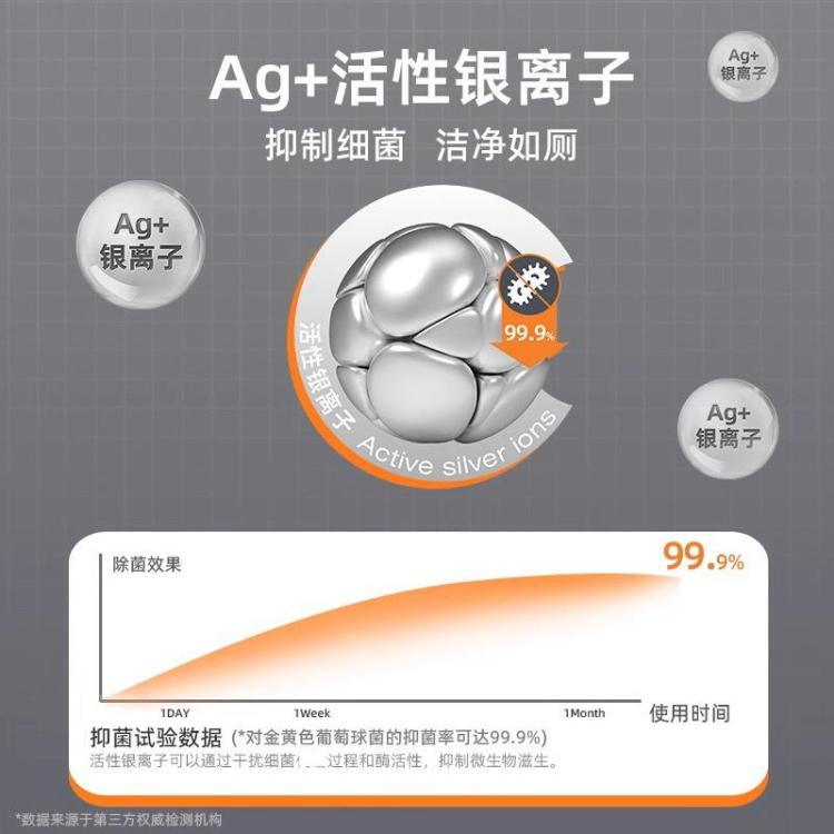 商品缩略图 5