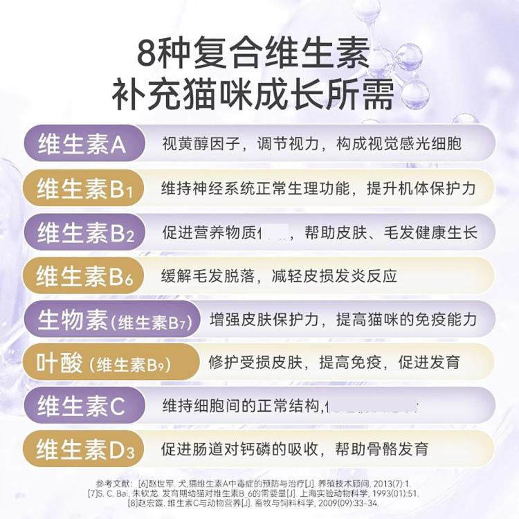 商品缩略图 5