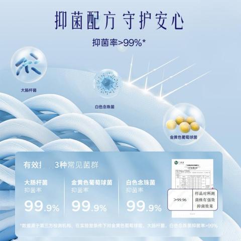 喜净 爆款香型（芍药盛放）香氛护衣喷雾空气清新剂除味持久留香防静电 图片 5