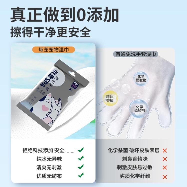 商品缩略图 3