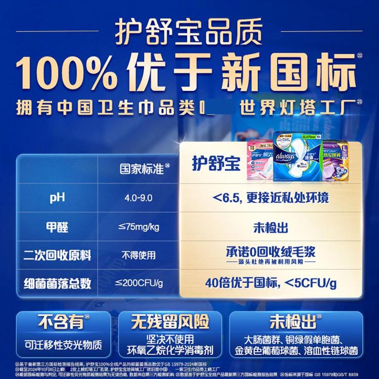 护舒宝 【镇店爆款】液体卫生巾日夜组合240+270mm68片姨妈巾