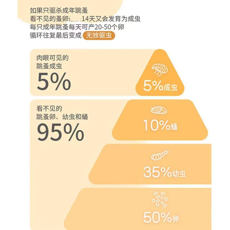 商品缩略图 8