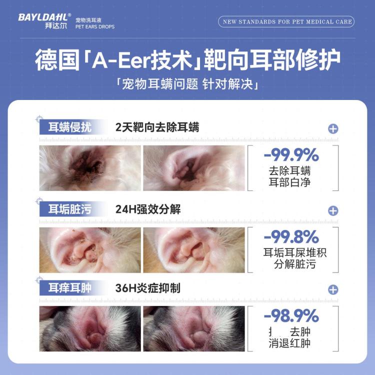 商品缩略图 3
