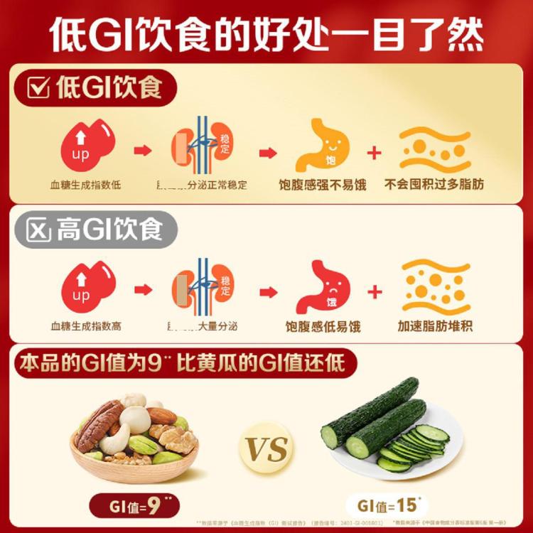 百草味 7种纯坚果-低GI每日坚果750g/30包独立小包装开心果夏威夷果腰果 图 3