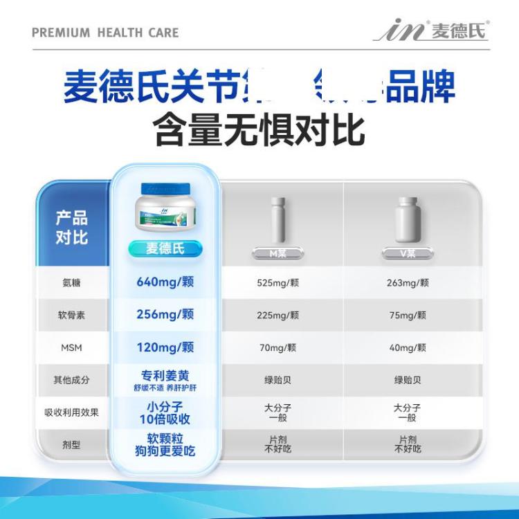 商品缩略图 6