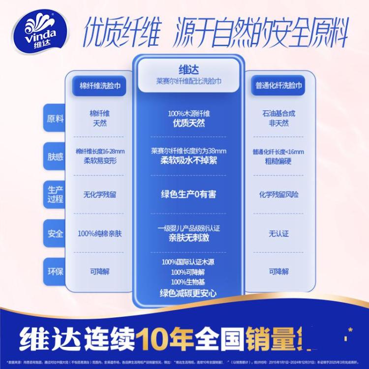 维达 维达悬挂式洗脸巾一次性加厚120抽加大擦脸巾家用大包婴儿洗面巾