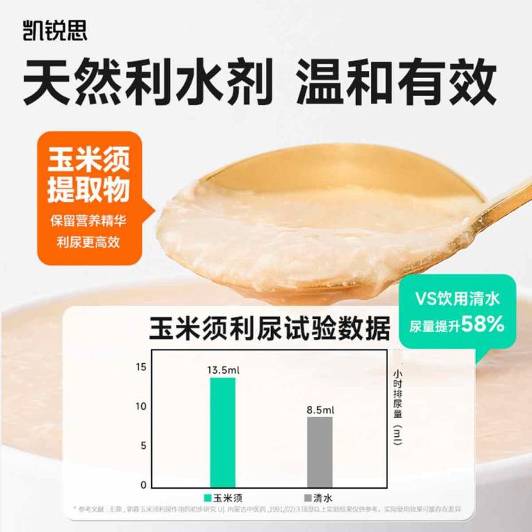 商品缩略图 4