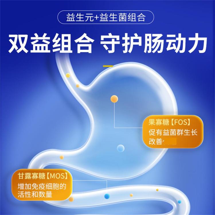 商品缩略图 4