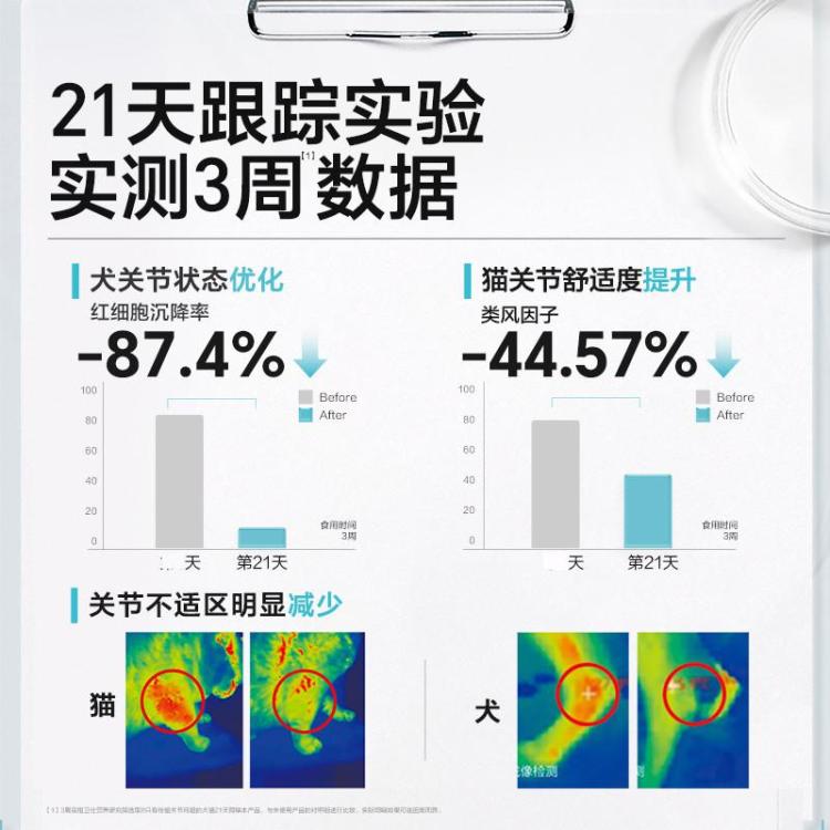 商品缩略图 7