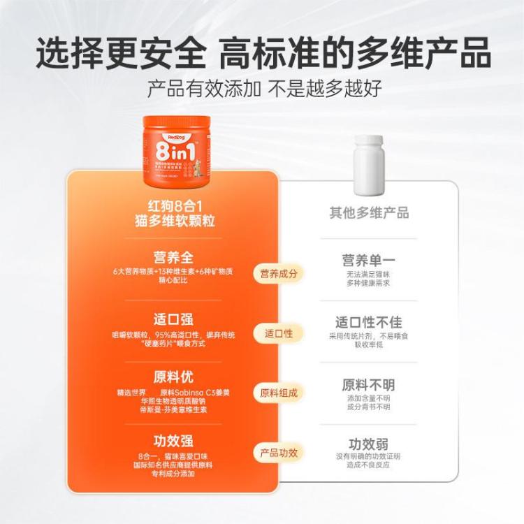 商品缩略图 6