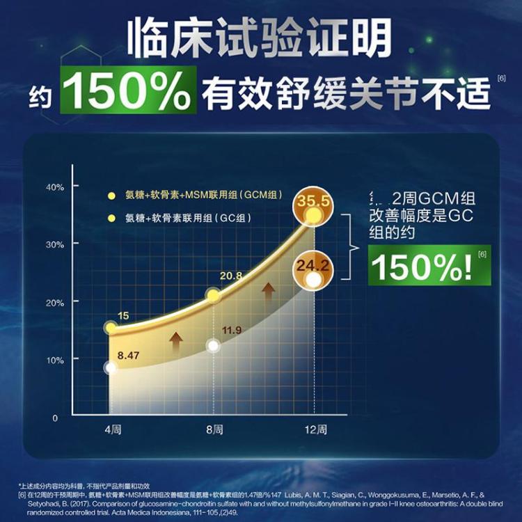 Schiff 美国MoveFree氨糖软骨素钙片绿瓶120*3
