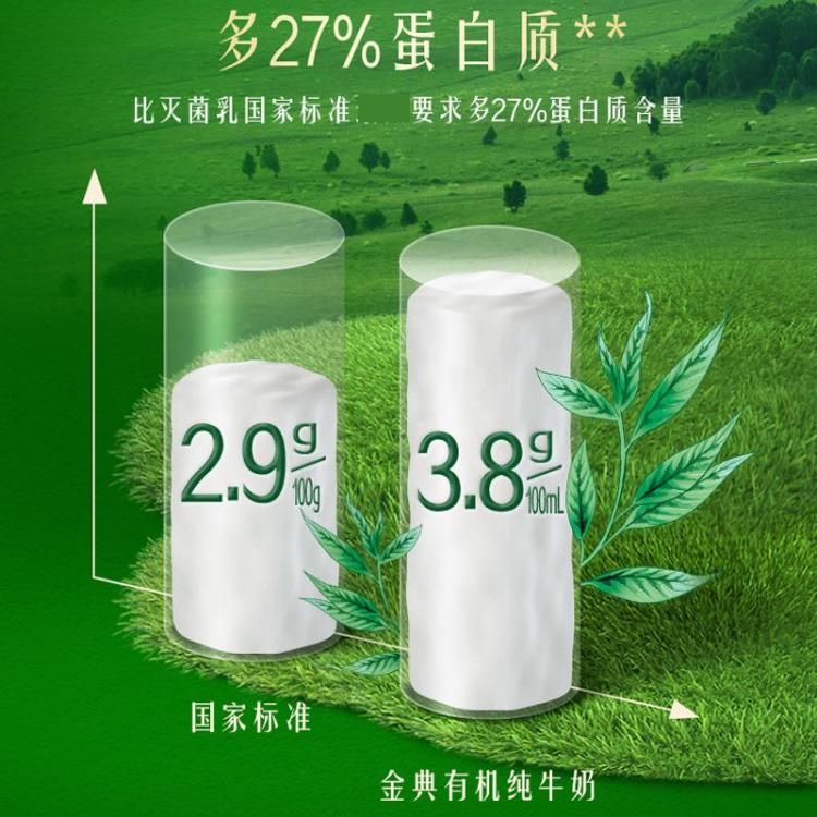 金典 【7月产】金典有机纯牛奶梦幻盖20盒x250ml早餐牛奶春节过年送礼 图 6