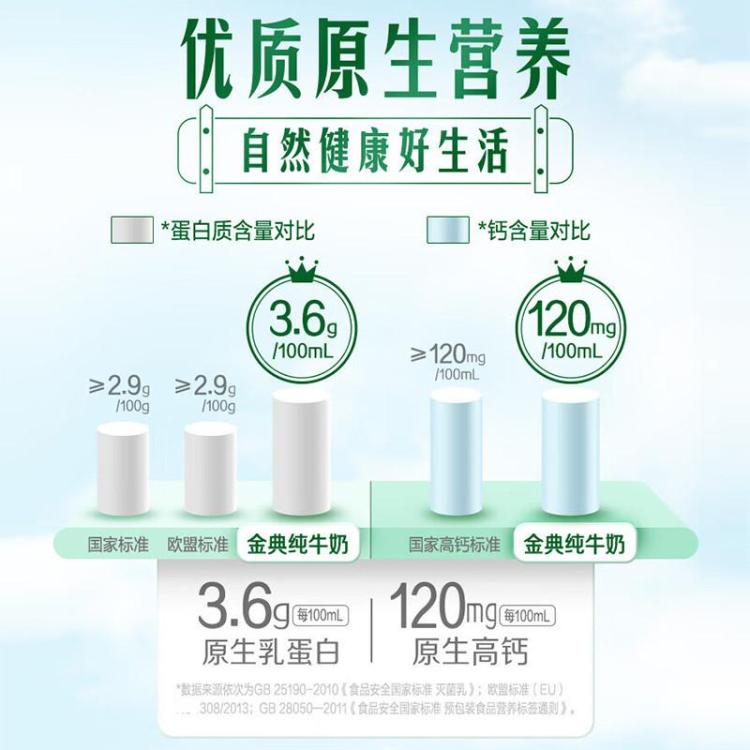 伊利yili 金典纯牛奶200ml*24盒 中秋礼 8-9月产