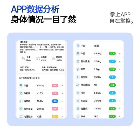 海尔 体脂秤智能体重精准测体脂家用蓝牙APP款电子称人体健康秤 图片 3