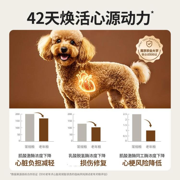 商品缩略图 3