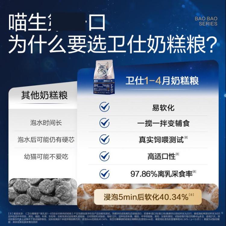 商品缩略图 8