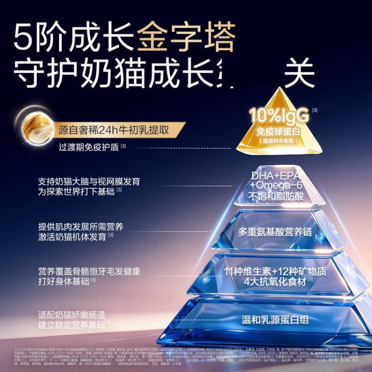 商品缩略图 4